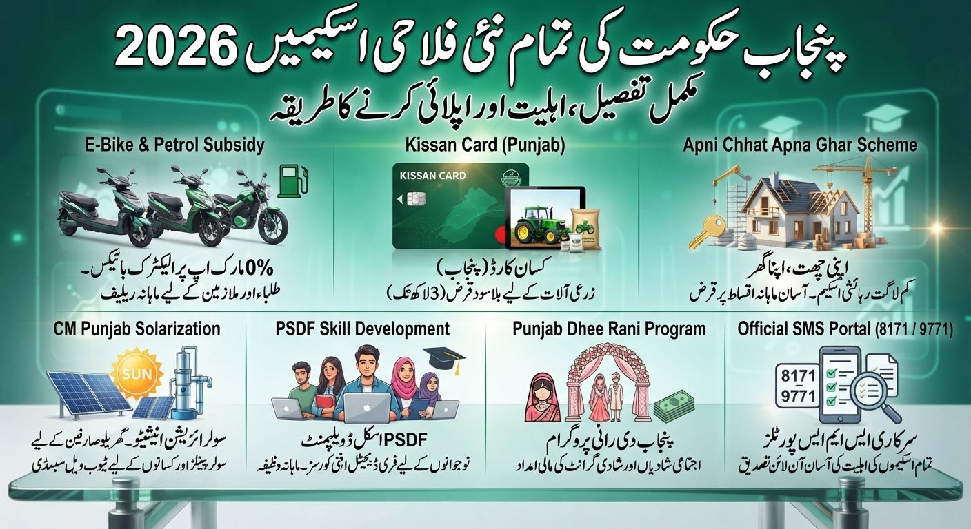 Punjab Govt New Scheme 2026