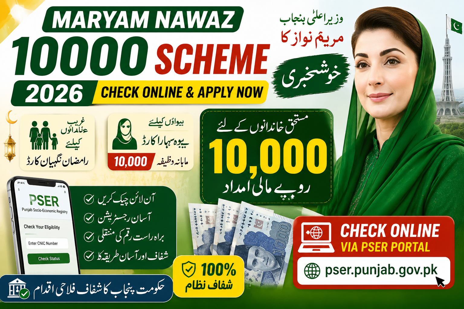 Maryam Nawaz 10000 Scheme