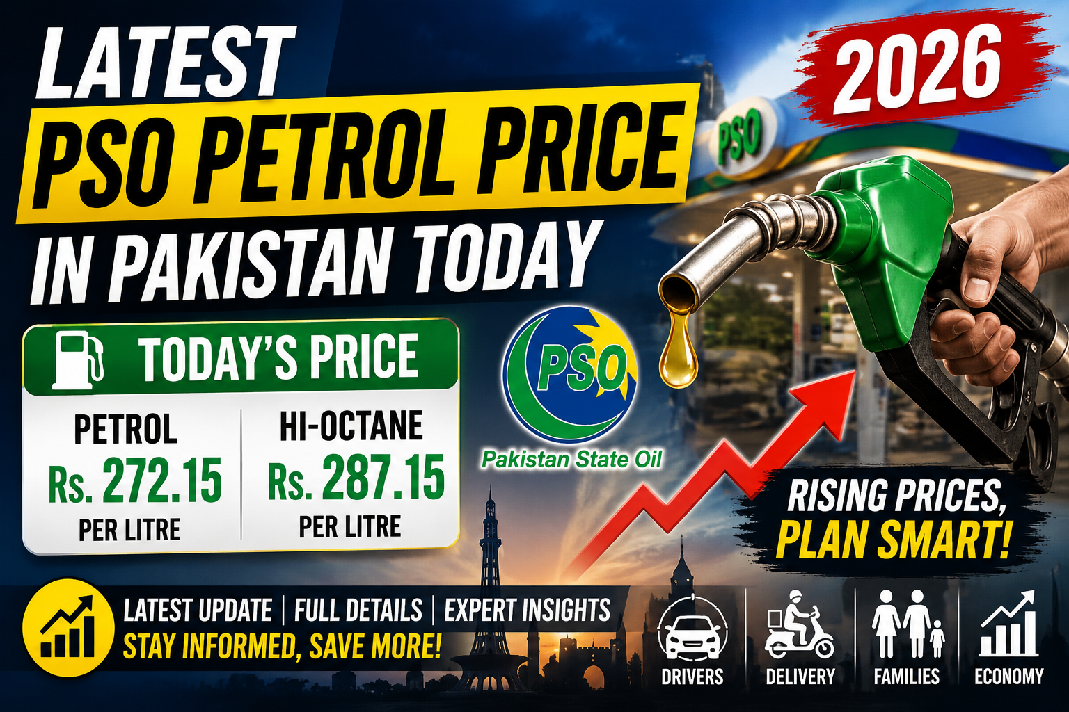 pso petrol price in pakistan today 2026