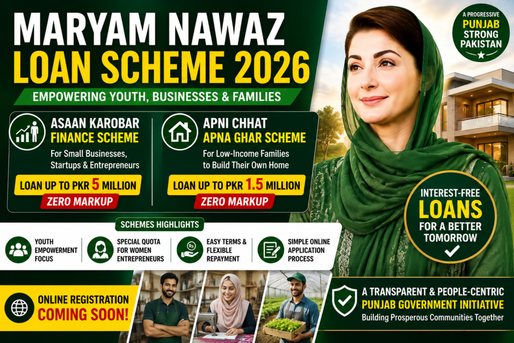 Maryam Nawaz Loan Scheme 2026