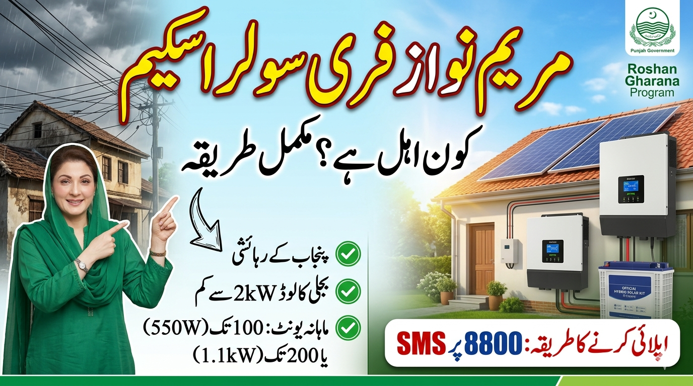 Maryam Nawaz Free Solar Panel Scheme
