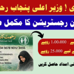 Rahmat Card