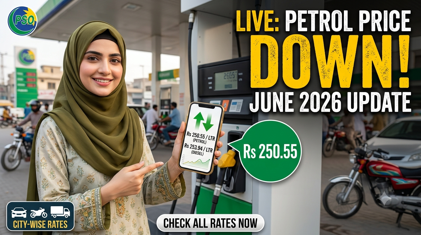 Petrol Price Today in Pakistan