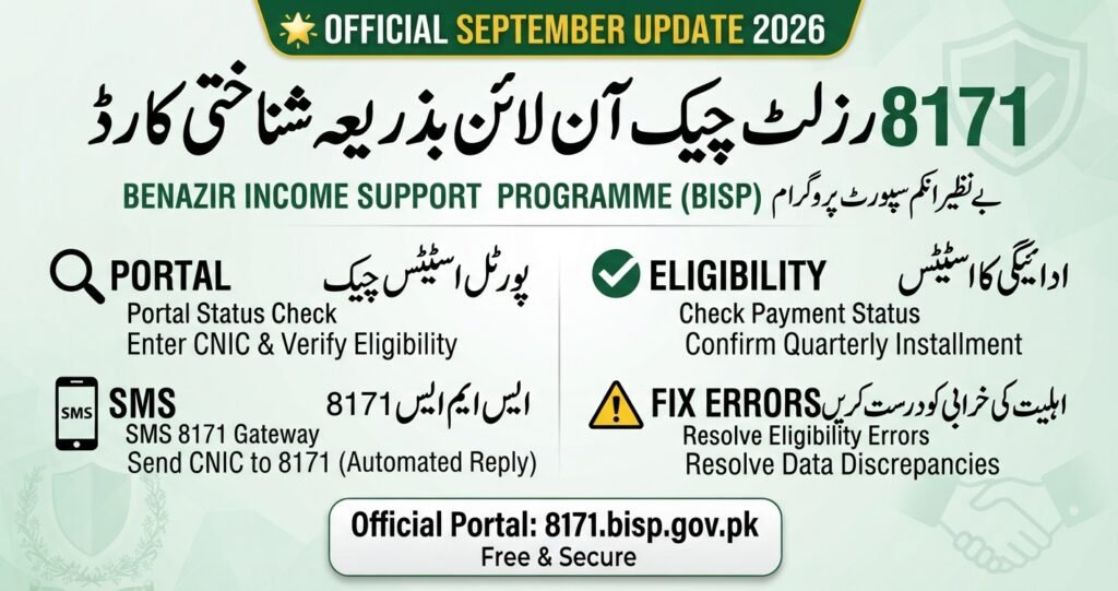 8171 Result Check Online by CNIC September Update