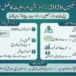 Punjab Schemes 2026