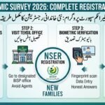 BISP Dynamic Survey 2026